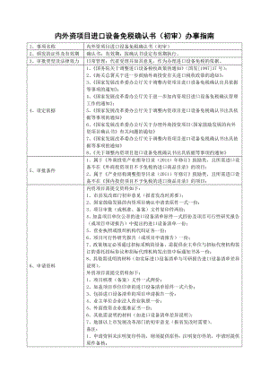 内外资项目进口设备免税确认书办事指南.doc