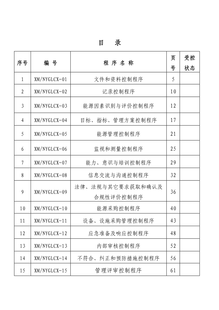 能源管理体系程序文件(全套资料).doc_第3页