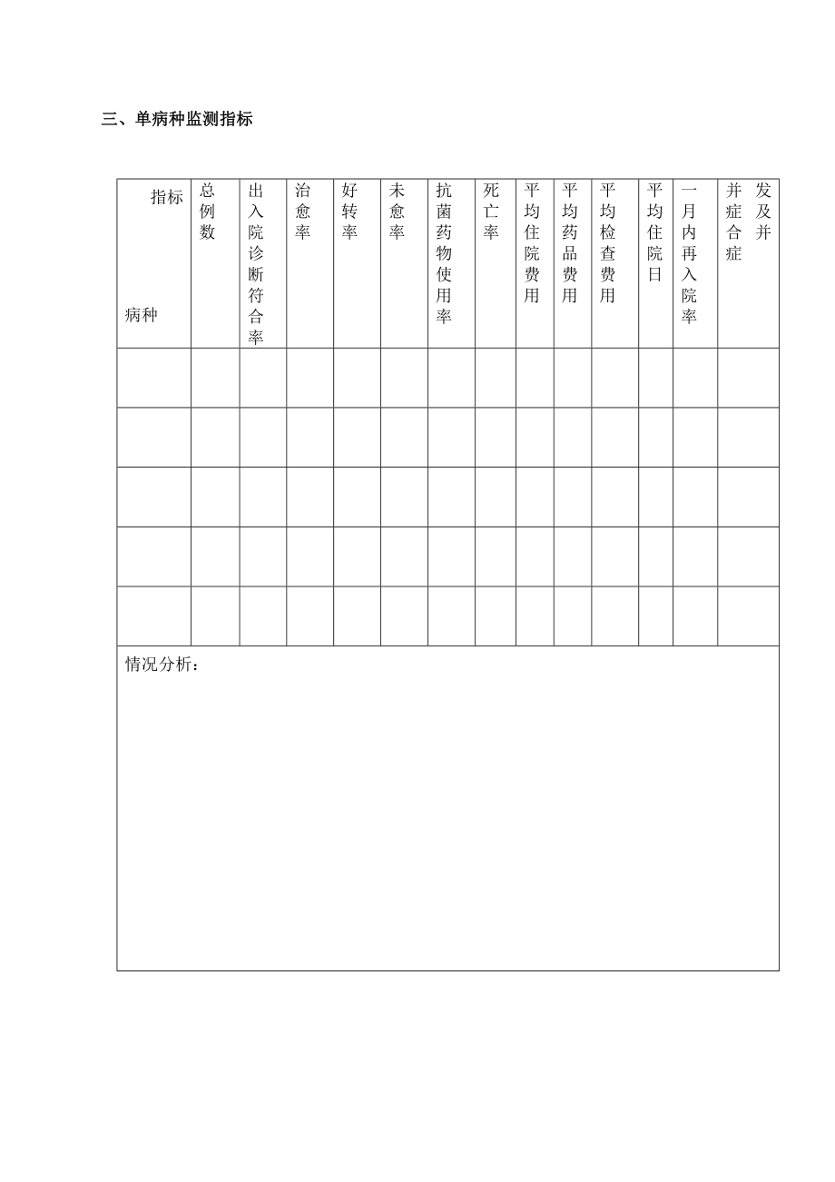 科室医疗质量与安全管理小组活动记录空白.doc_第3页