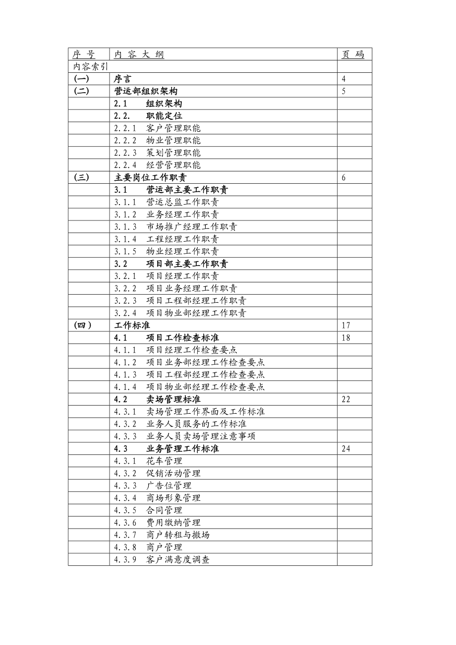 大型购物中心营运管理手册（105页）.doc_第1页