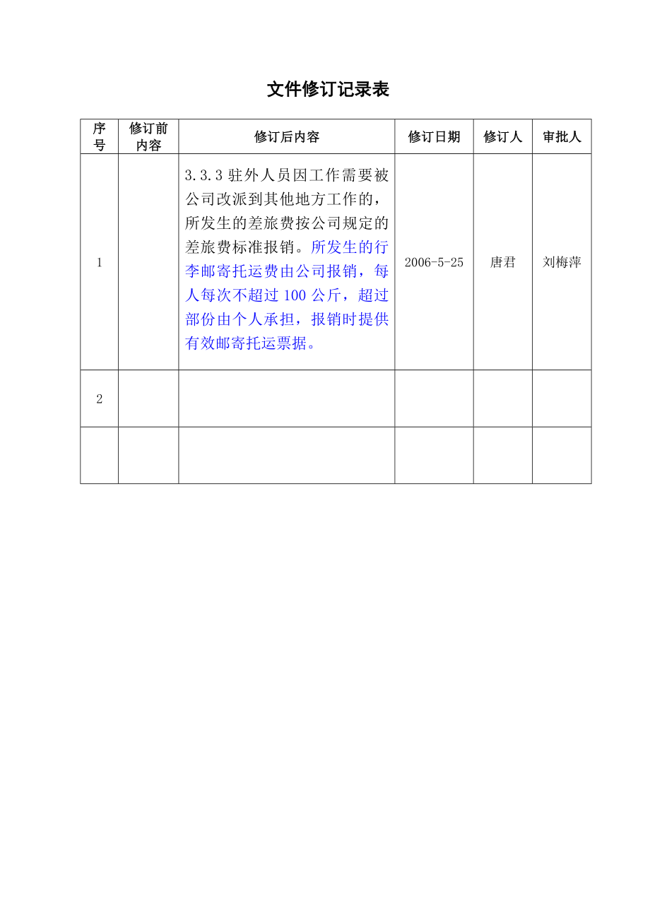 驻外人员费用报销管理办法（格力空调）.doc_第1页