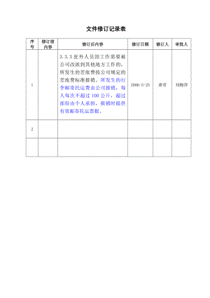 驻外人员费用报销管理办法（格力空调）.doc