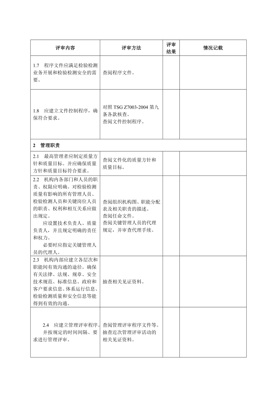 质量管理体系评审记录.doc_第2页