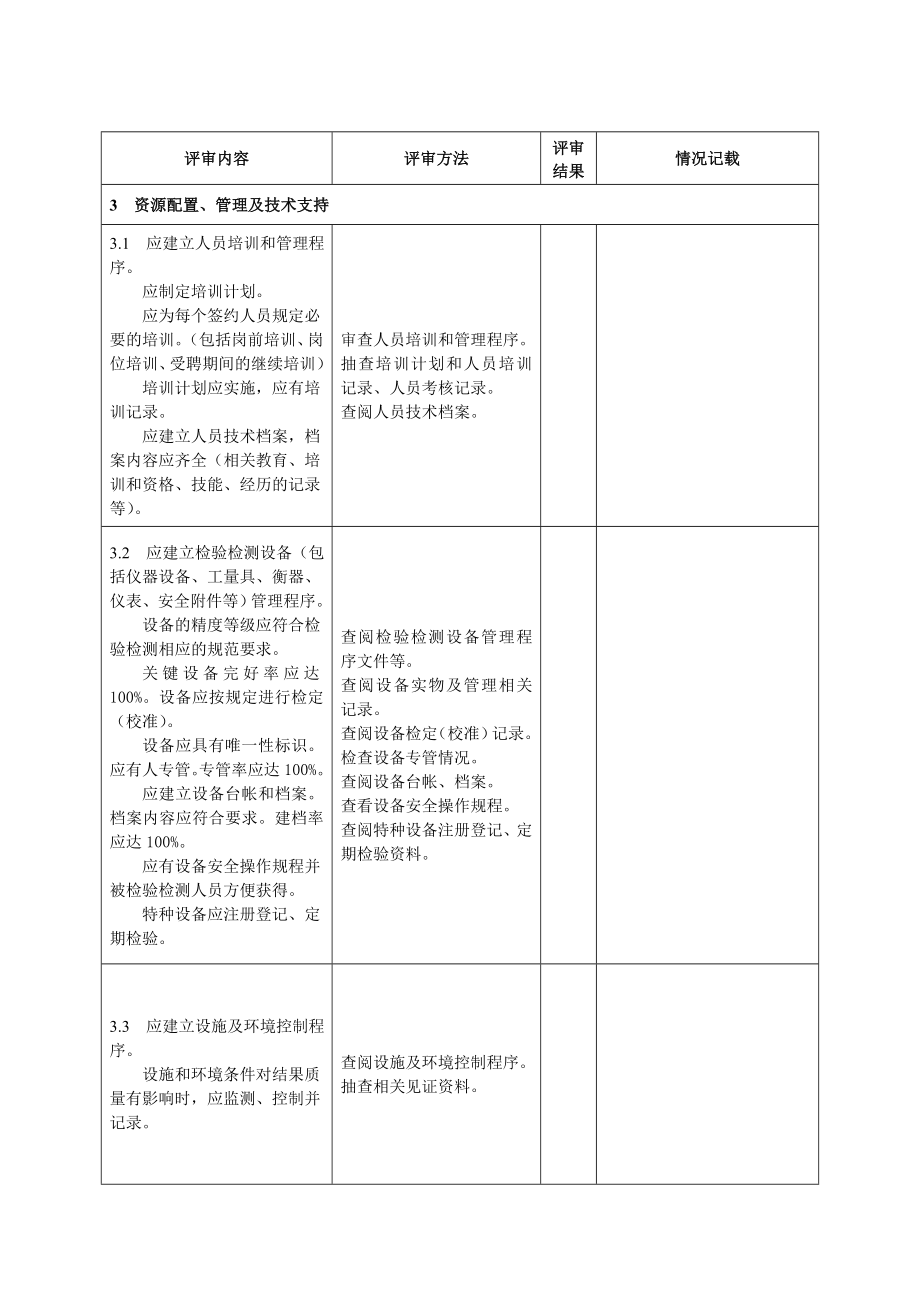 质量管理体系评审记录.doc_第3页