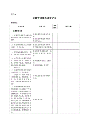 质量管理体系评审记录.doc