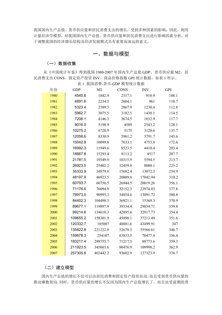 我国居民消费支出、货币供应量与国内生产总值计量分析.doc_第2页