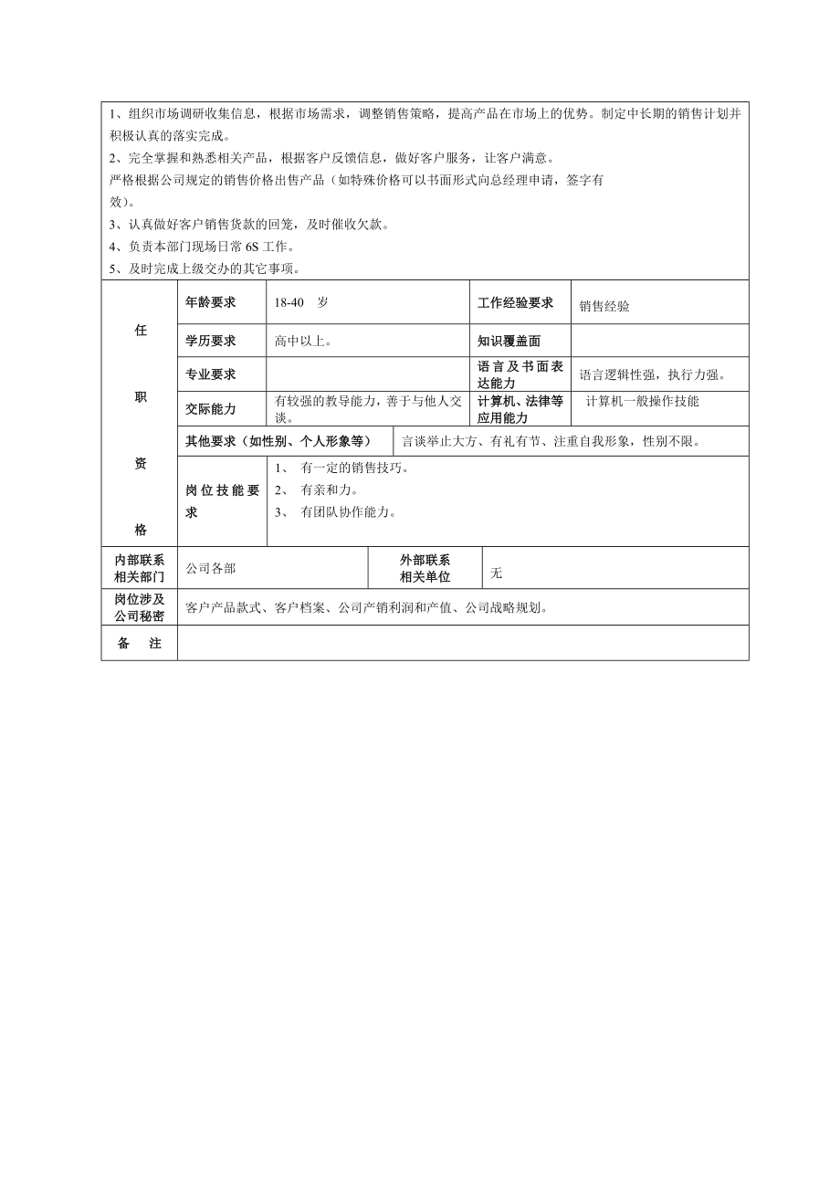 福田门市岗位说明书.doc_第3页