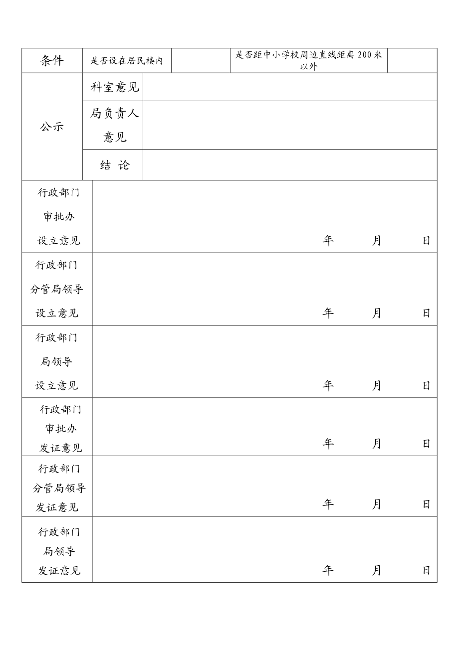 最新互联网上网服务营业场所审核登记表.doc_第2页