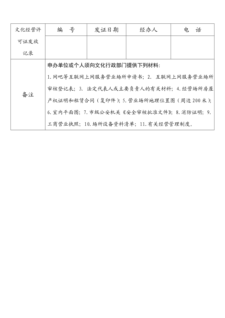 最新互联网上网服务营业场所审核登记表.doc_第3页