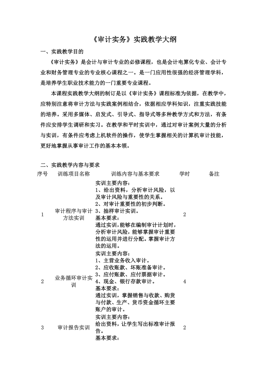 699《审计实务》实践教学大纲.doc_第1页