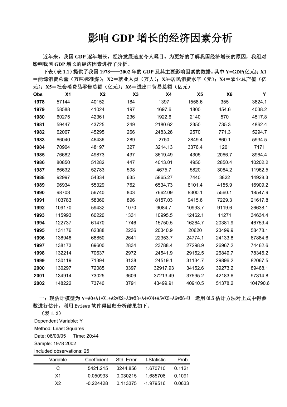 影响GDP增长的经济因素分析.doc_第1页