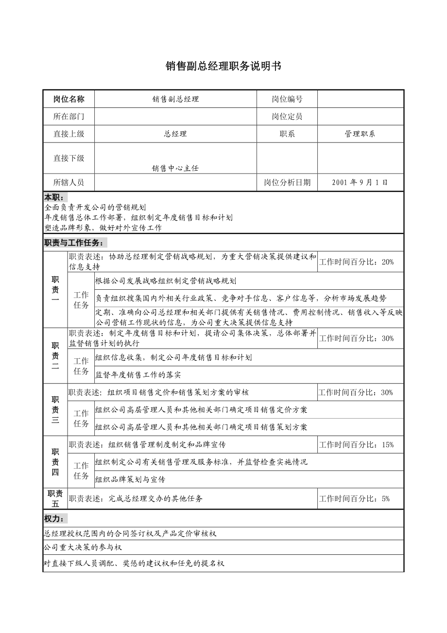 【房地产公司】销售副总经理职务说明书.doc_第1页