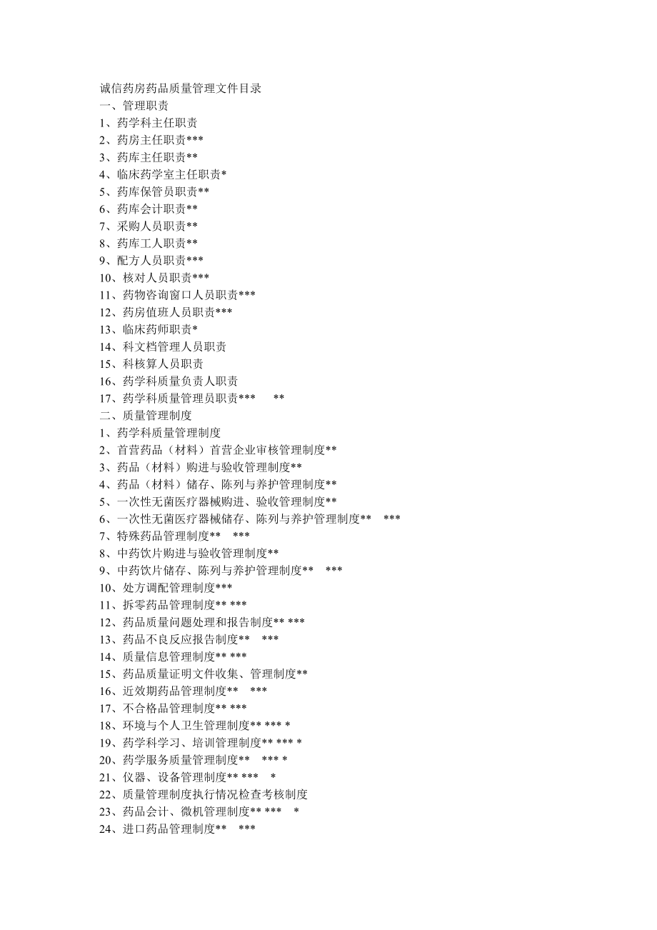 药品质量管理文件目录.doc_第1页