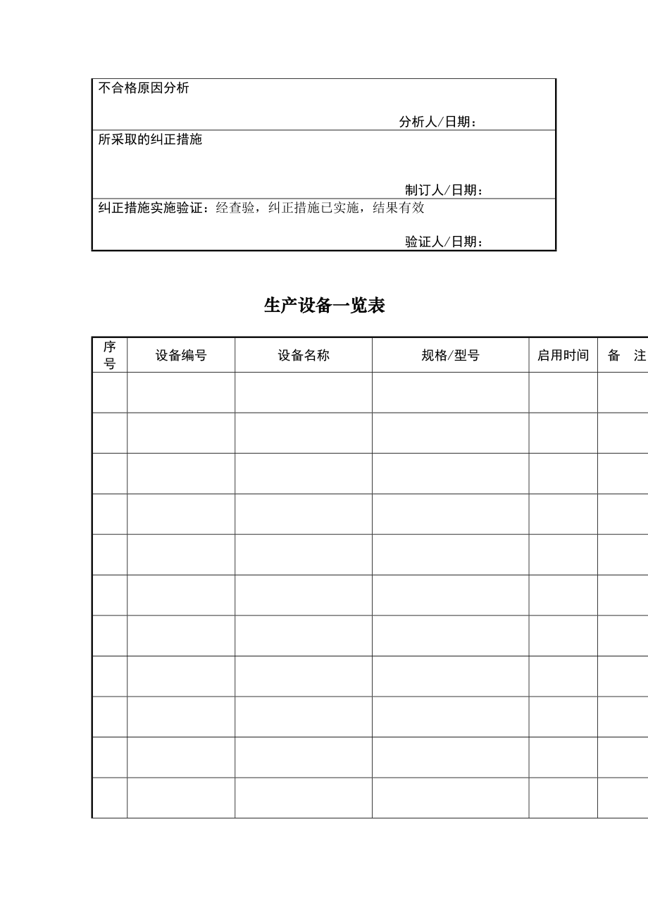 详细肉制品质量手册、程序文件及记录表格.doc_第2页