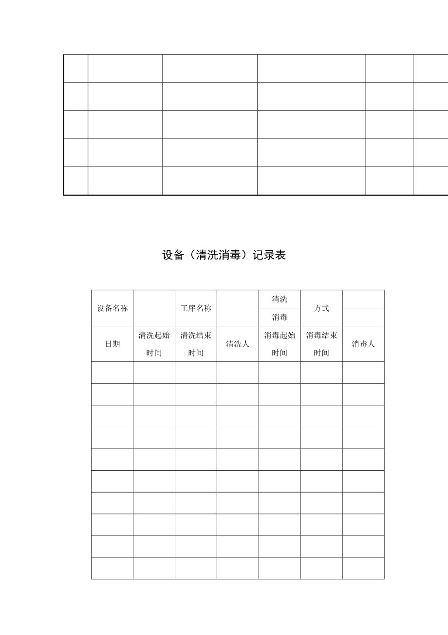 详细肉制品质量手册、程序文件及记录表格.doc_第3页