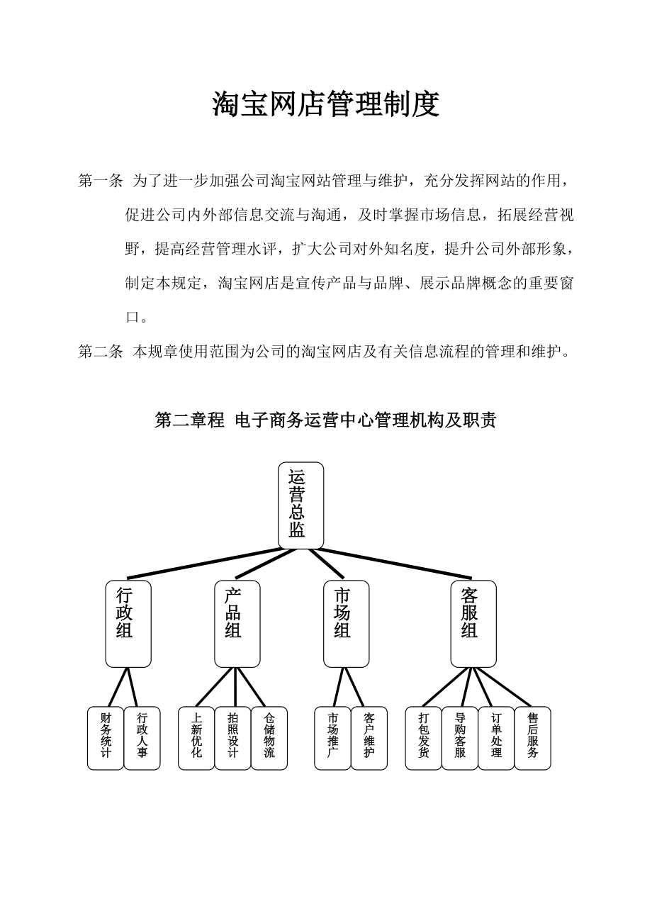 淘宝网店管理制度.doc_第1页