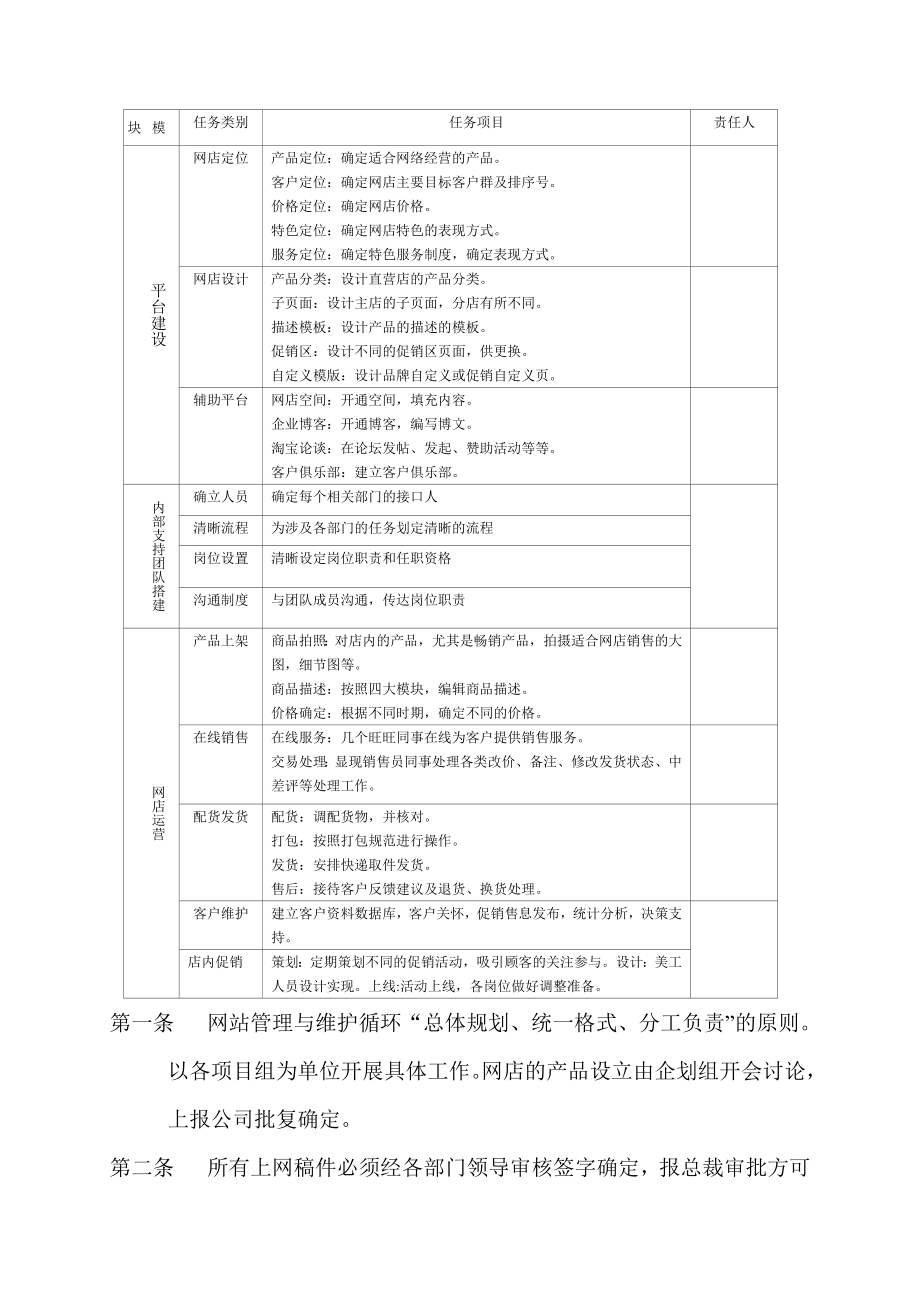 淘宝网店管理制度.doc_第2页