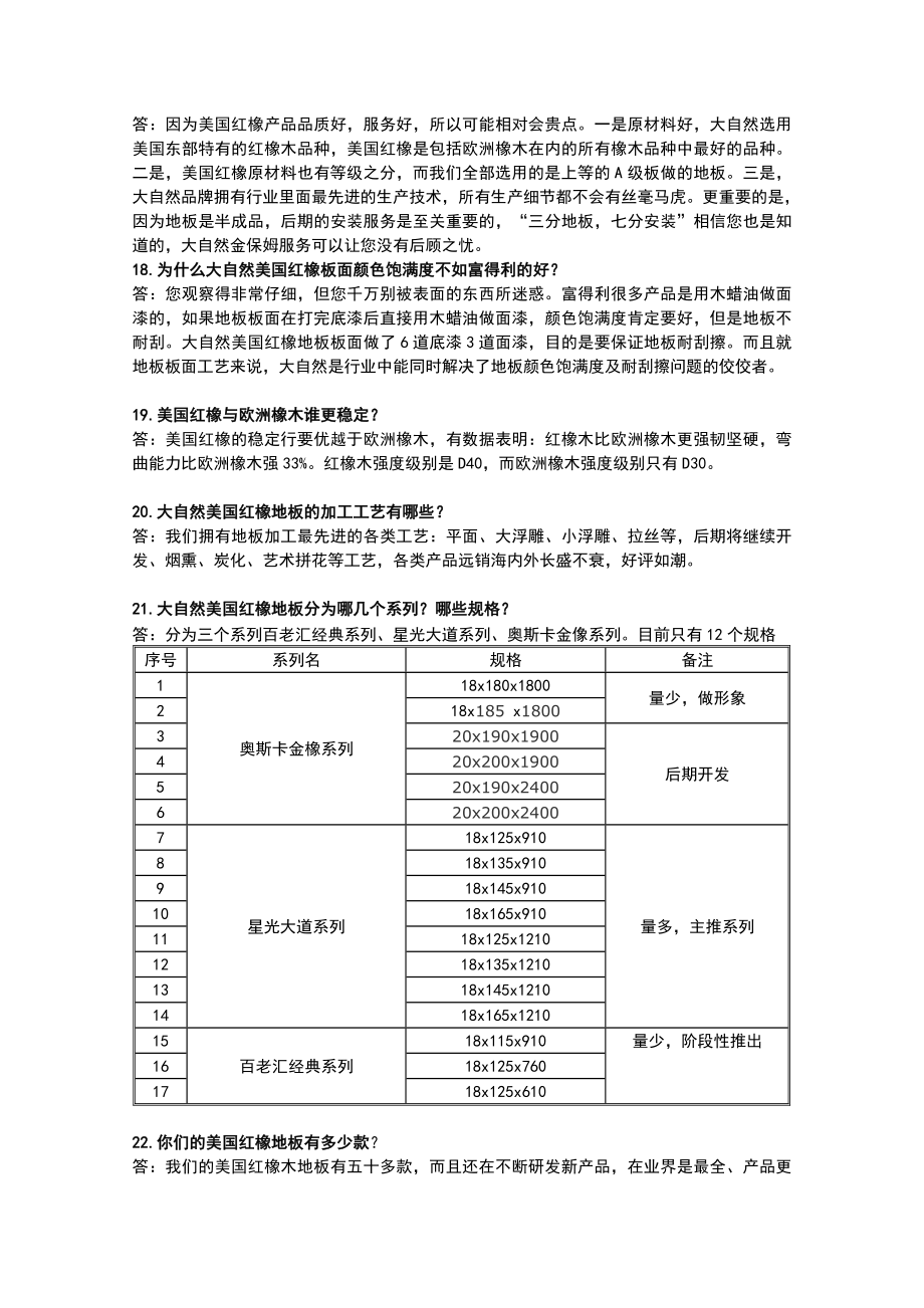 美国红橡地板终端100问(终端导购版).doc_第3页