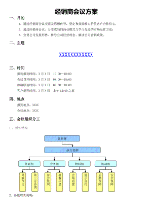 经销商会议策划方案.doc