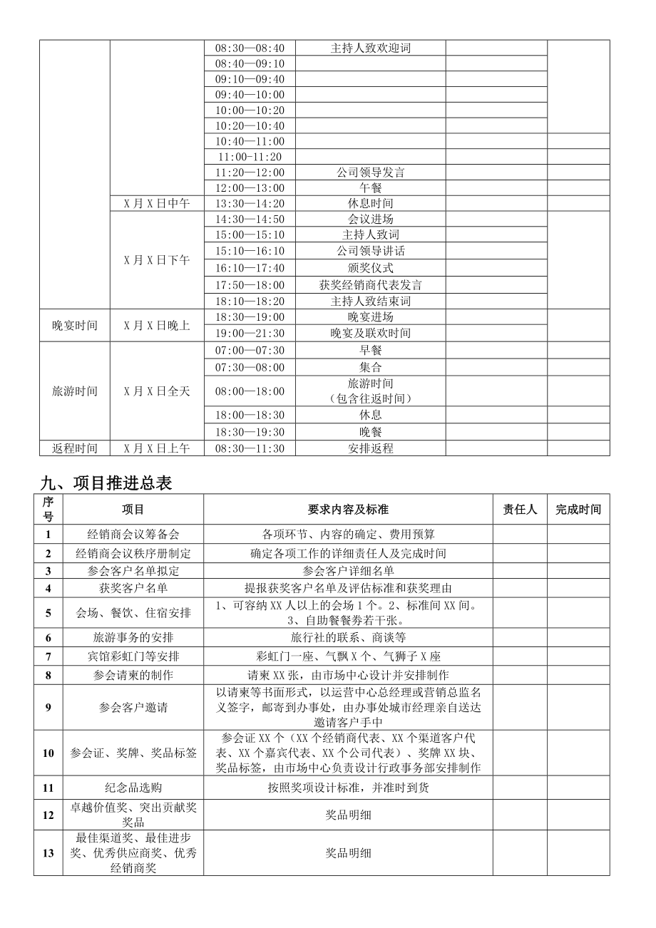 经销商会议策划方案.doc_第3页