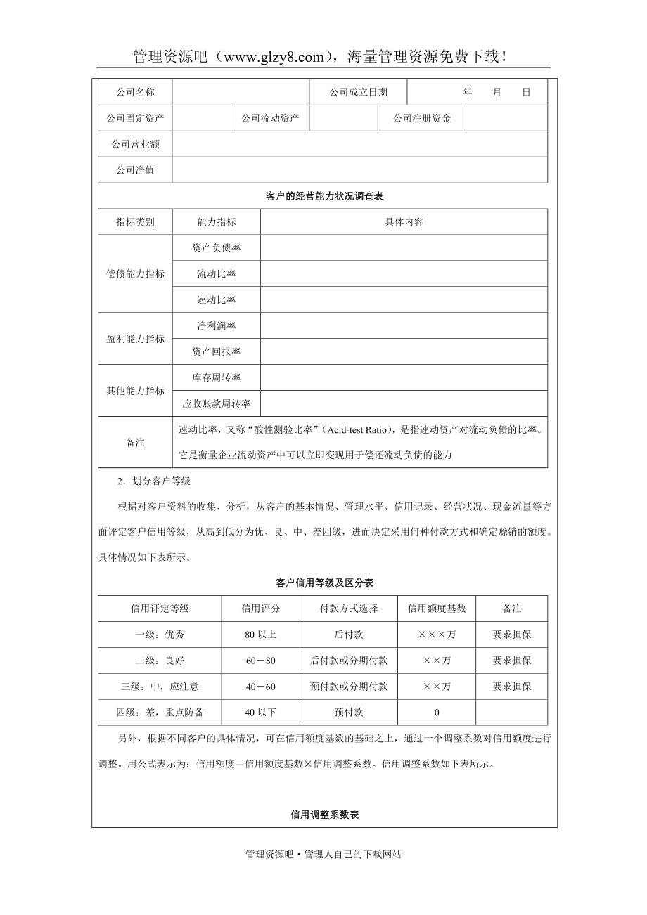 销售回款管理方案.doc_第2页