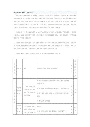 淘宝商城运营推广方案.doc