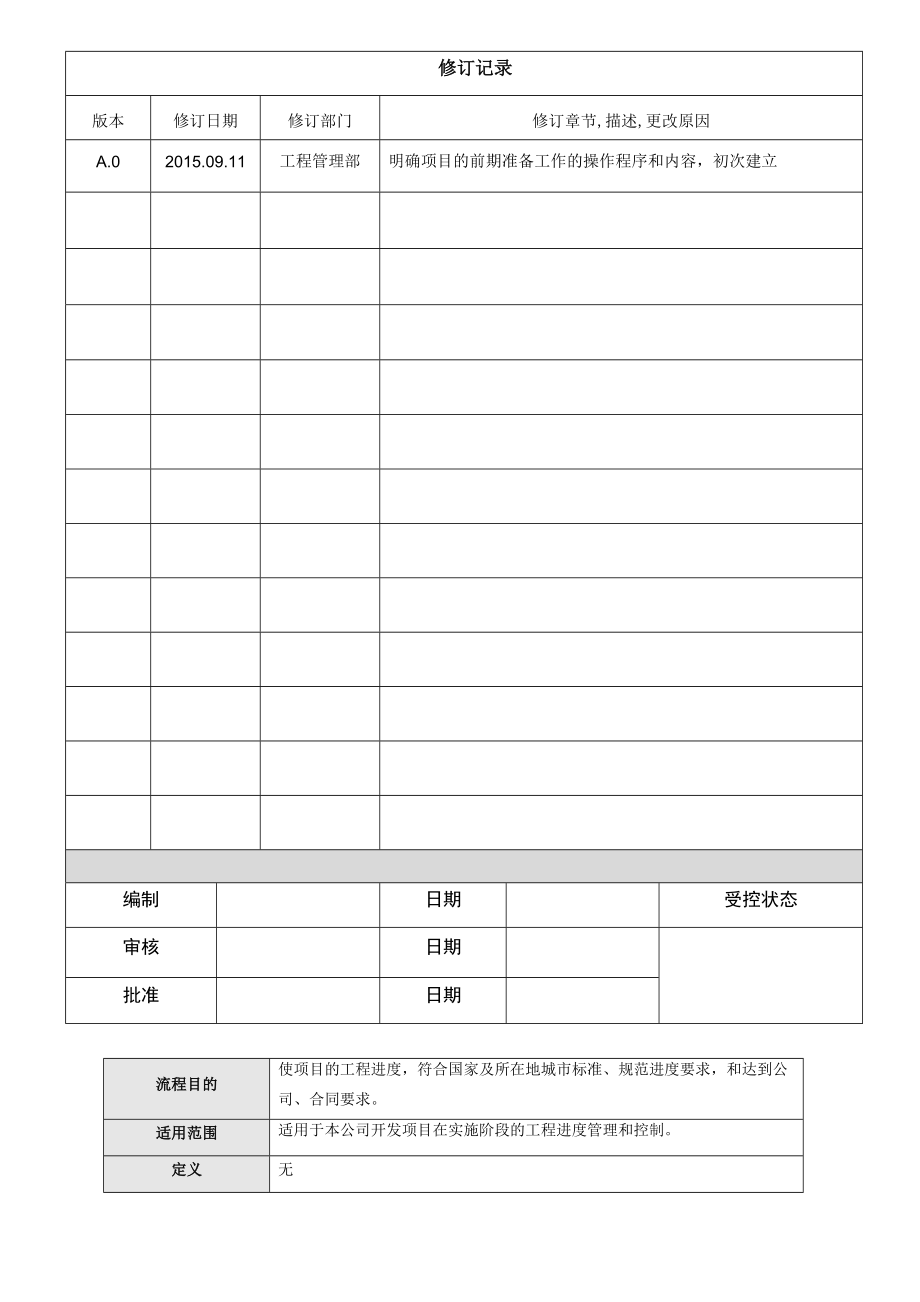 项目进度管理制度.doc_第1页