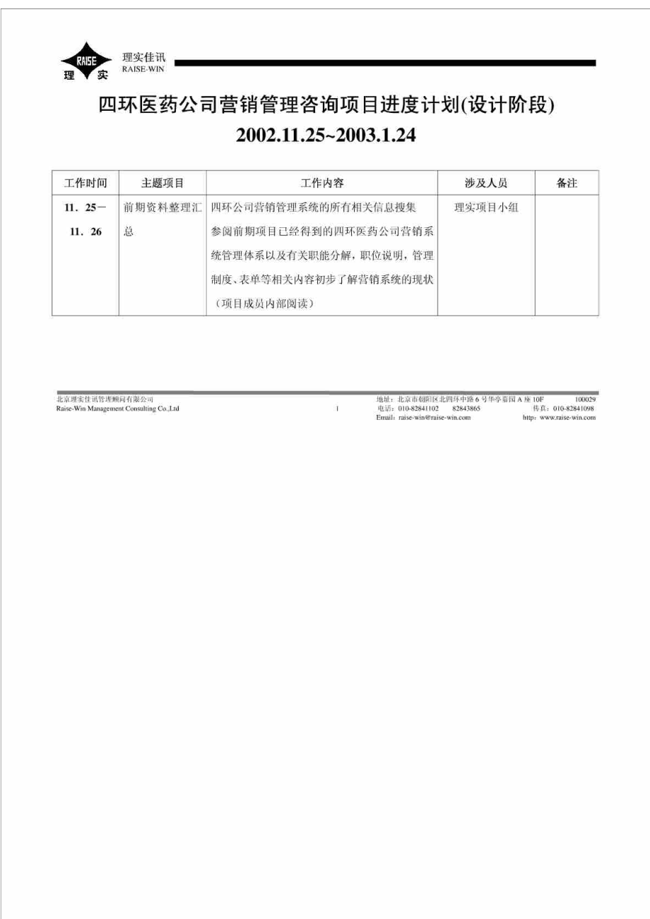 四环医药公司营销咨询项目进度计 划12.doc_第1页