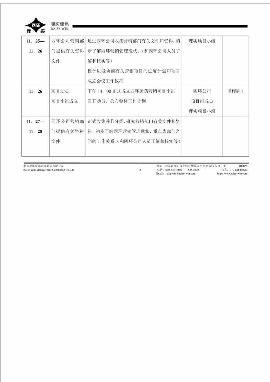 四环医药公司营销咨询项目进度计 划12.doc_第2页