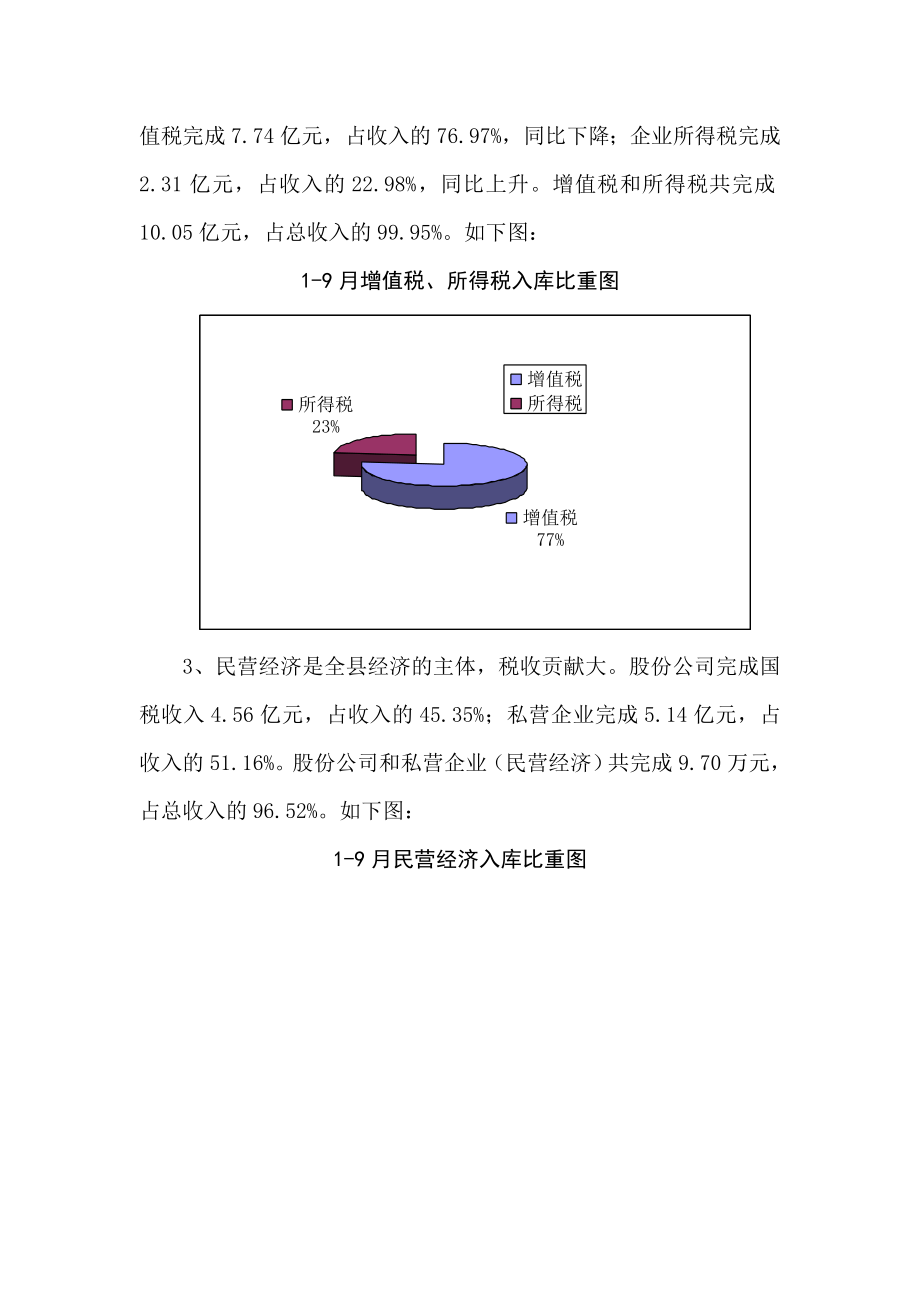 税收收入完成及收入预测情况汇报.doc_第3页