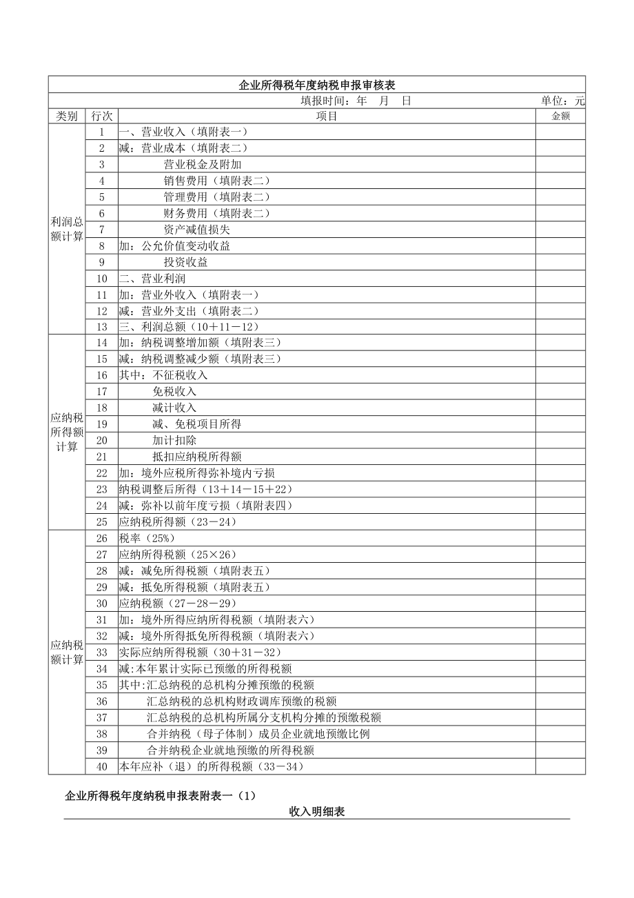 所得税汇算清缴申报表及附表.doc_第1页