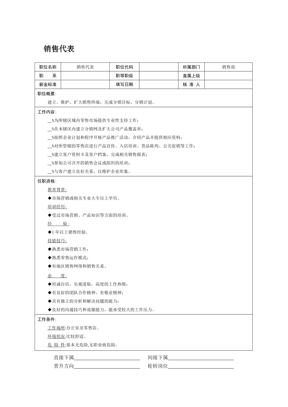 （精品）158职位说明书销售代表.doc_第1页