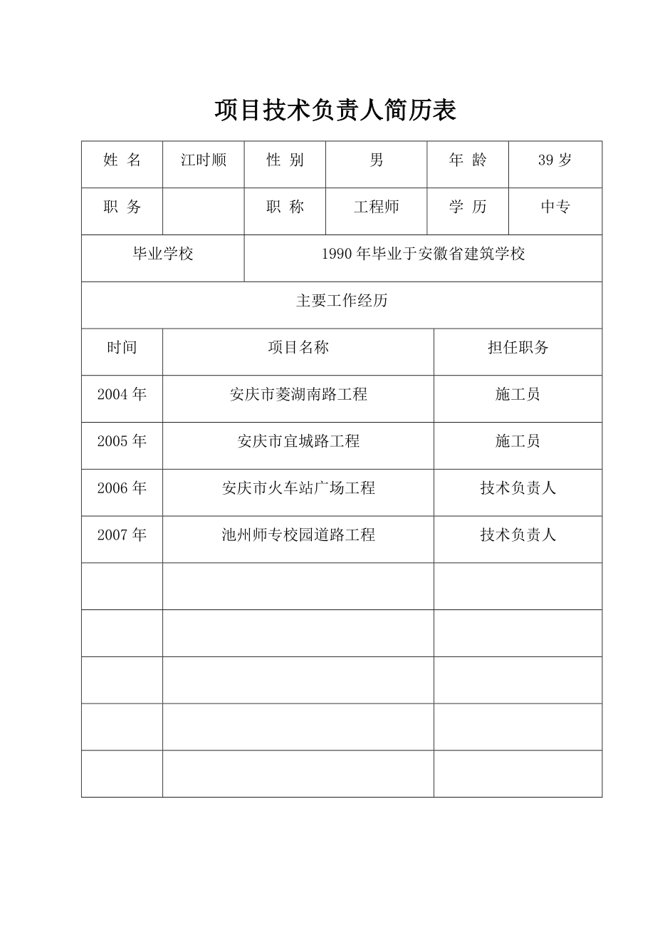 项目经理和项目技术负责人简历表.doc_第2页