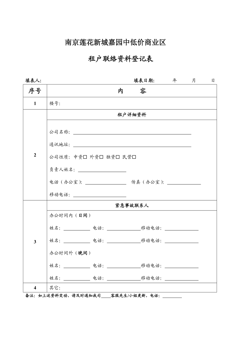 中低价商业区商家入驻手册.doc_第3页