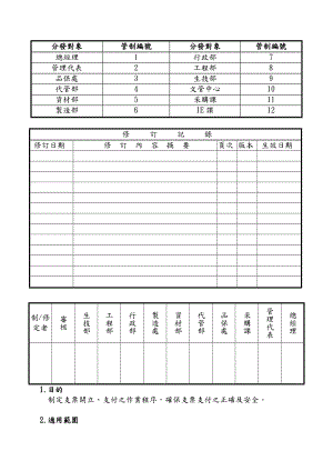 付款作业办法.doc