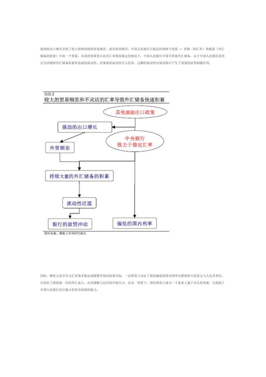 袖珍中国经济Mogan Stanley（摩根斯丹利）经典报告.doc_第2页