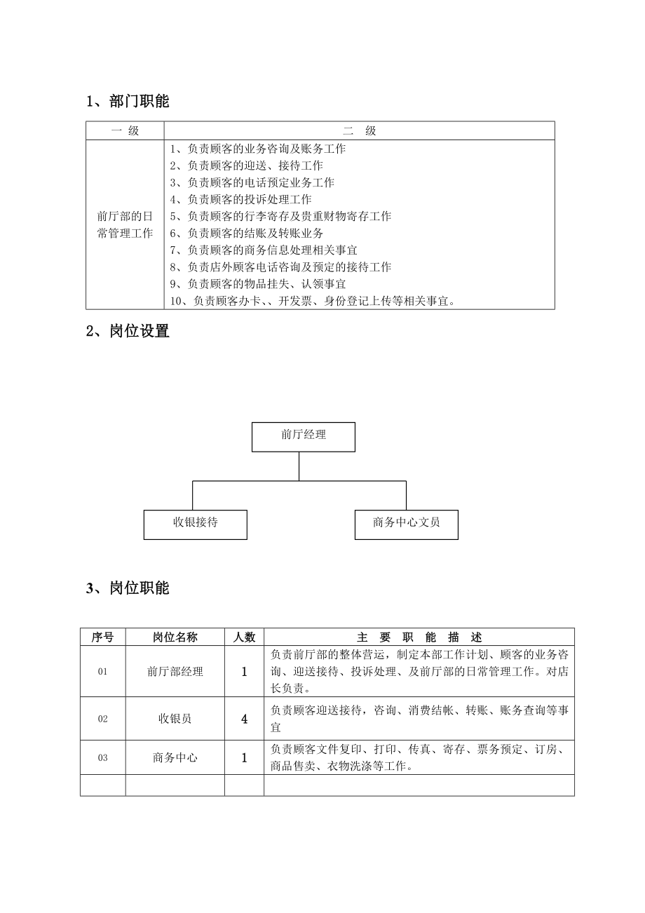 青旅舍营运手册1.doc_第3页