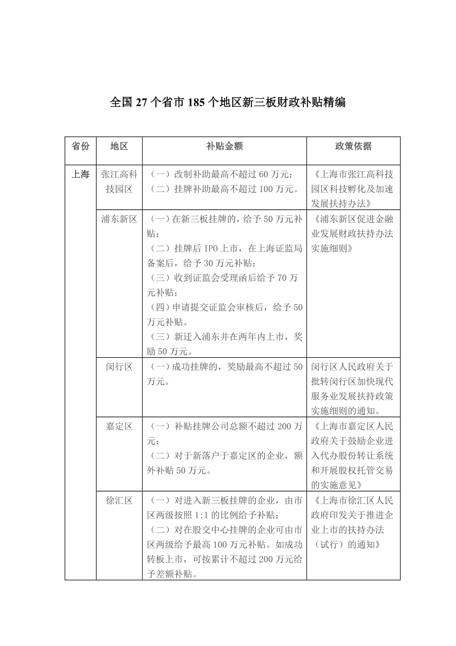 新三板财政补贴.doc_第1页