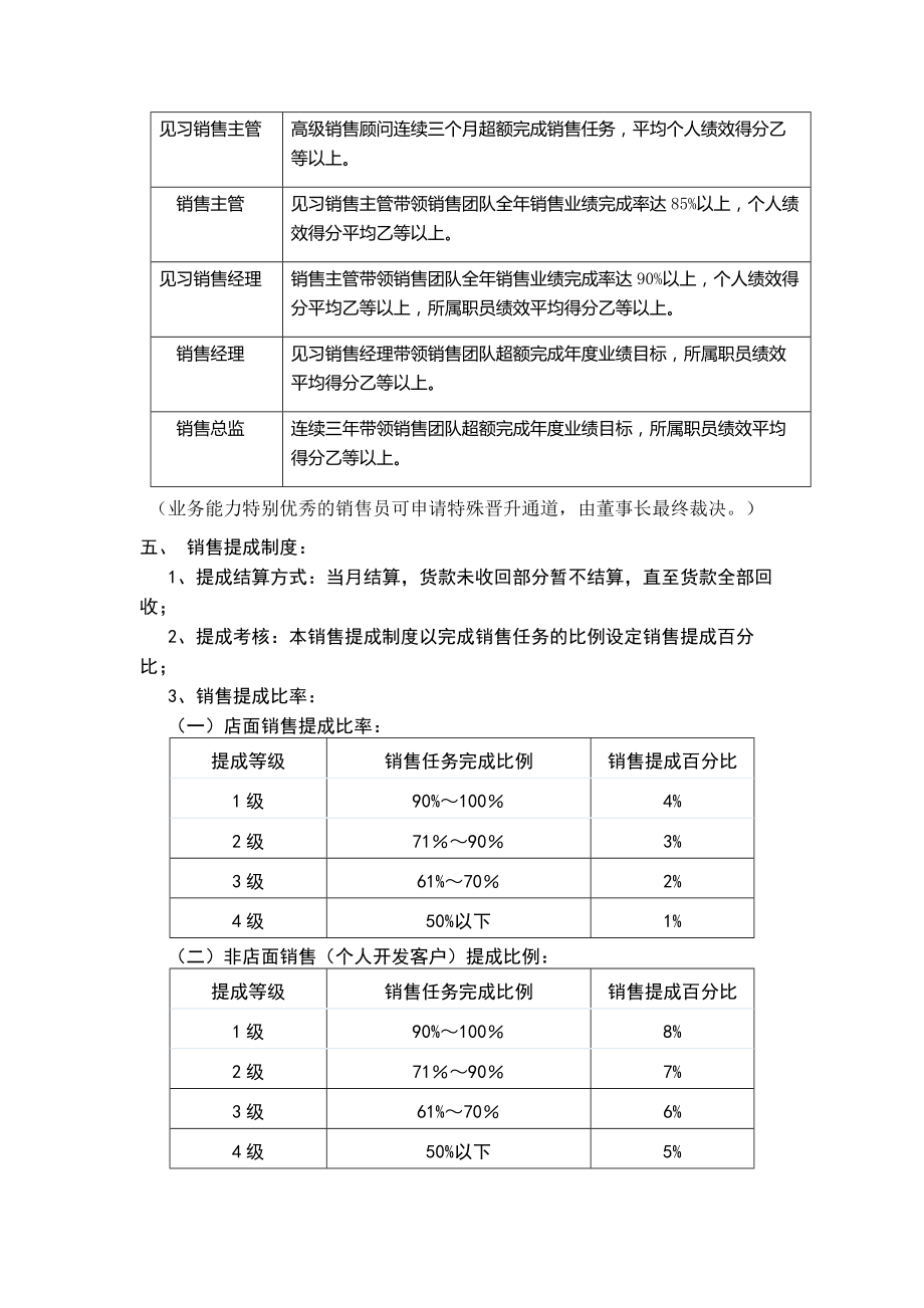 销售提成管理制度方案.doc_第2页