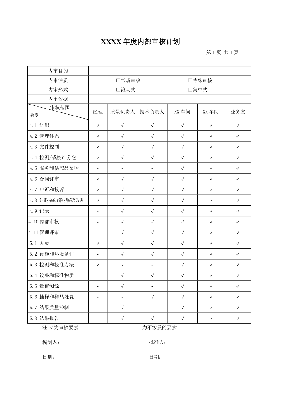 机动车检验检测机构内审记录表(样本).doc_第2页