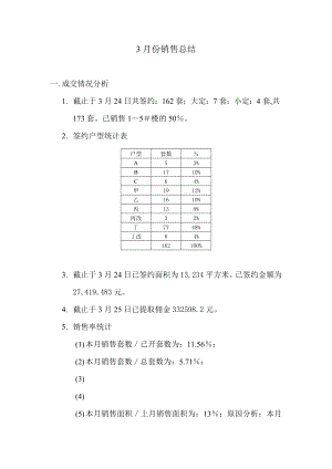 某楼盘月销售总结03.3.doc