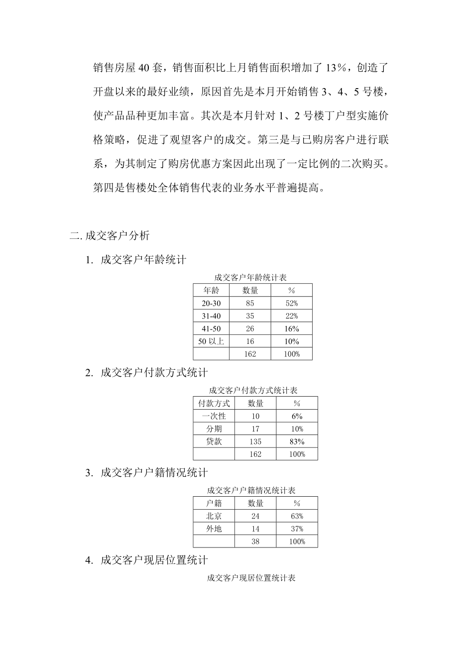 某楼盘月销售总结03.3.doc_第2页