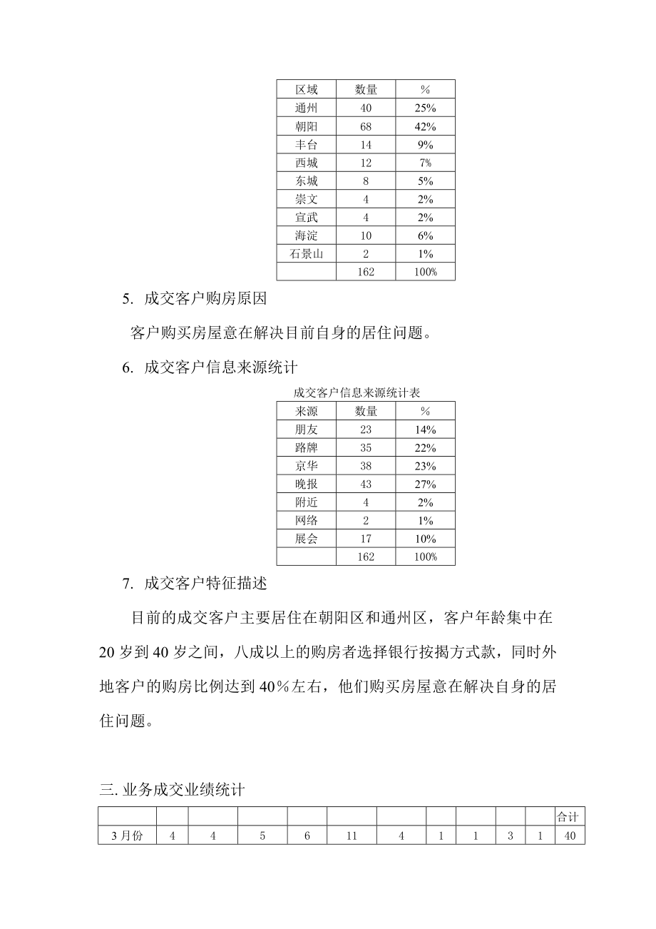 某楼盘月销售总结03.3.doc_第3页