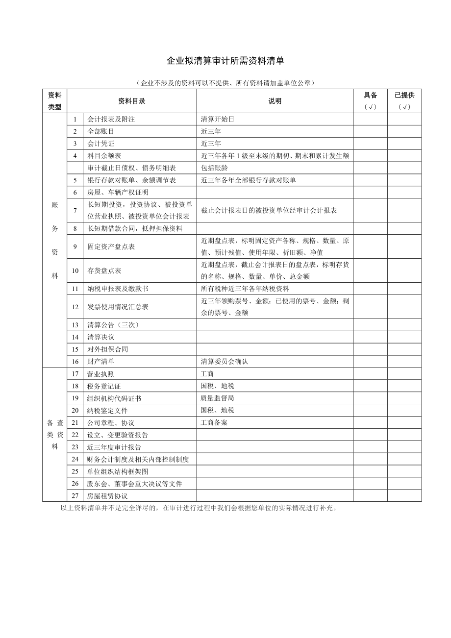 清算审计资料清单.doc_第1页