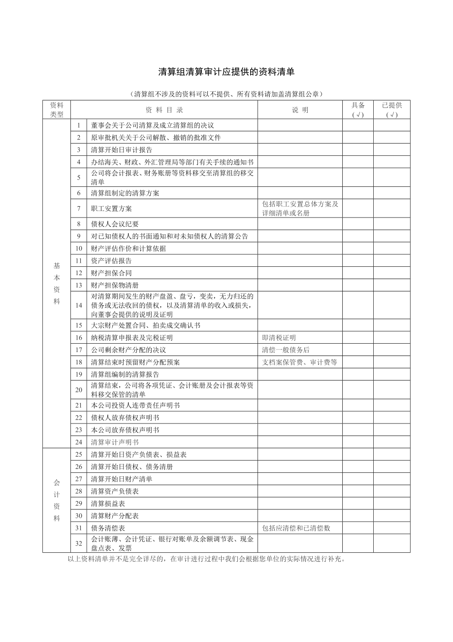 清算审计资料清单.doc_第2页