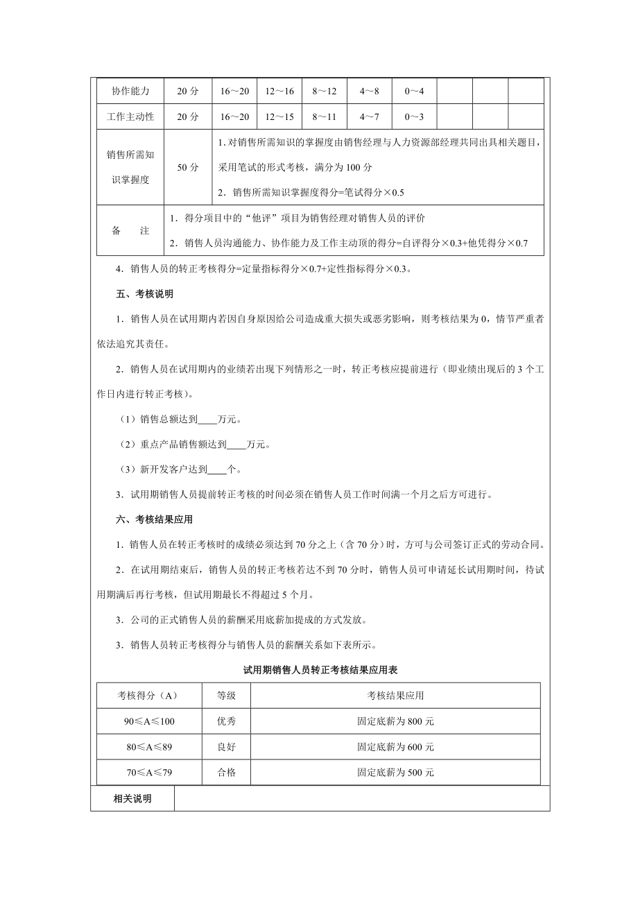 [整理版]销售人员阶段性考核.doc_第3页