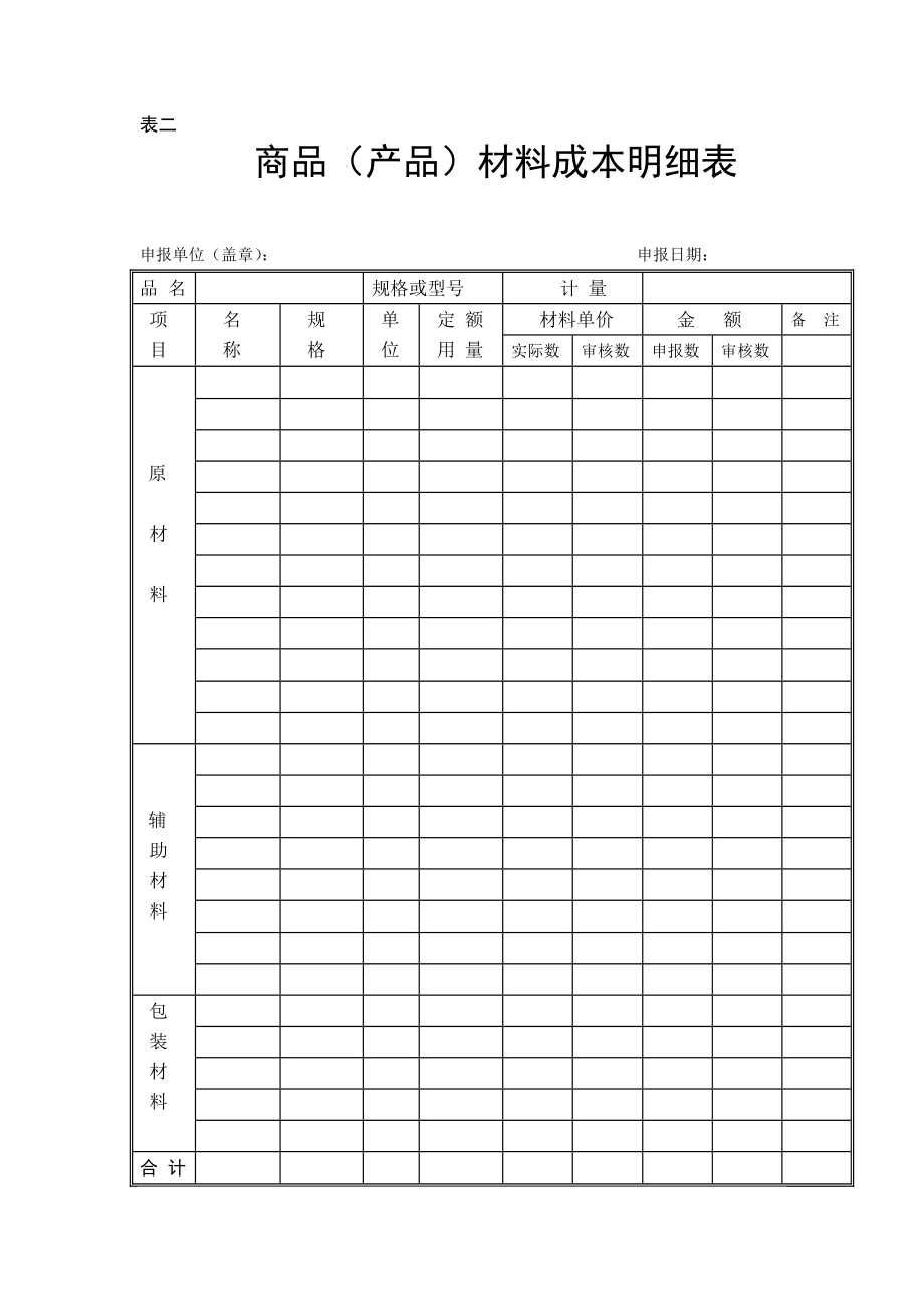 价格认证商品(产品)成本构成表.doc_第2页