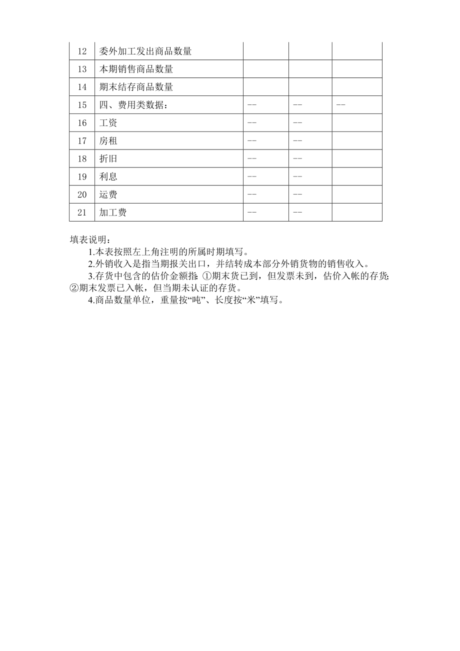 销售收入明细表.doc_第3页