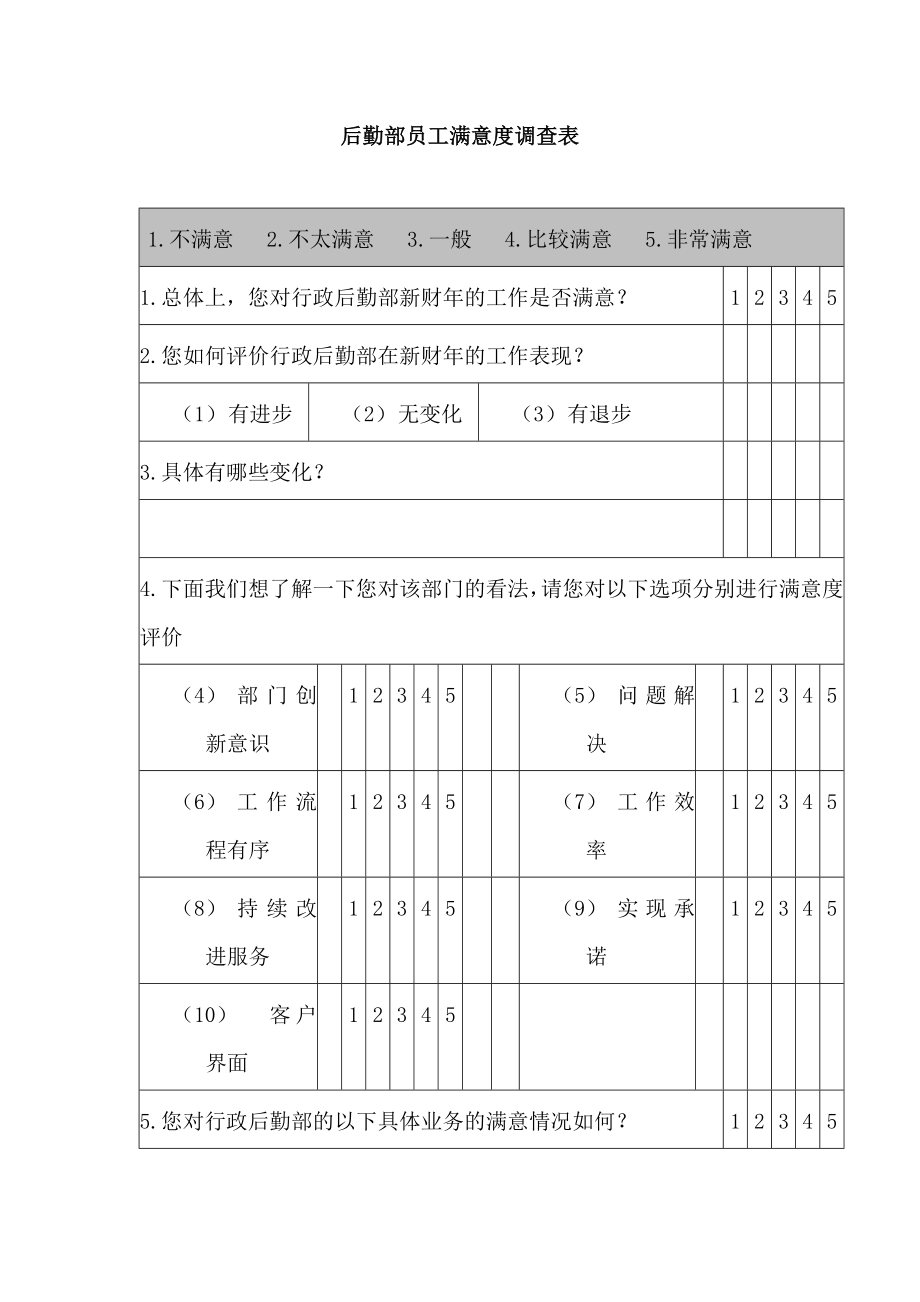 后勤部员工满意度调查表【实用HRM系列】.doc_第1页