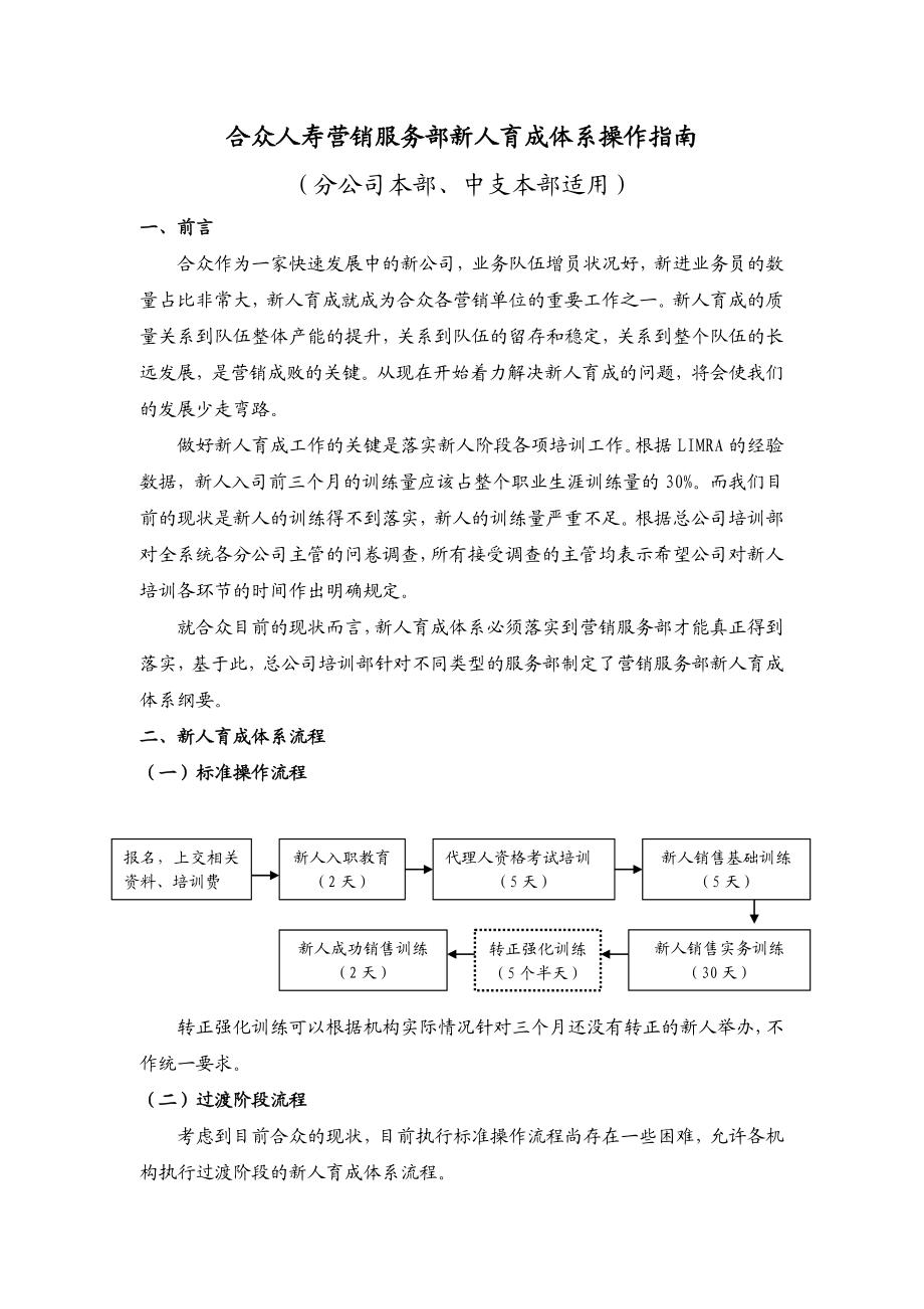 合众人寿营销服务部新人育成体系操作指南(本部服务部适用).doc_第1页